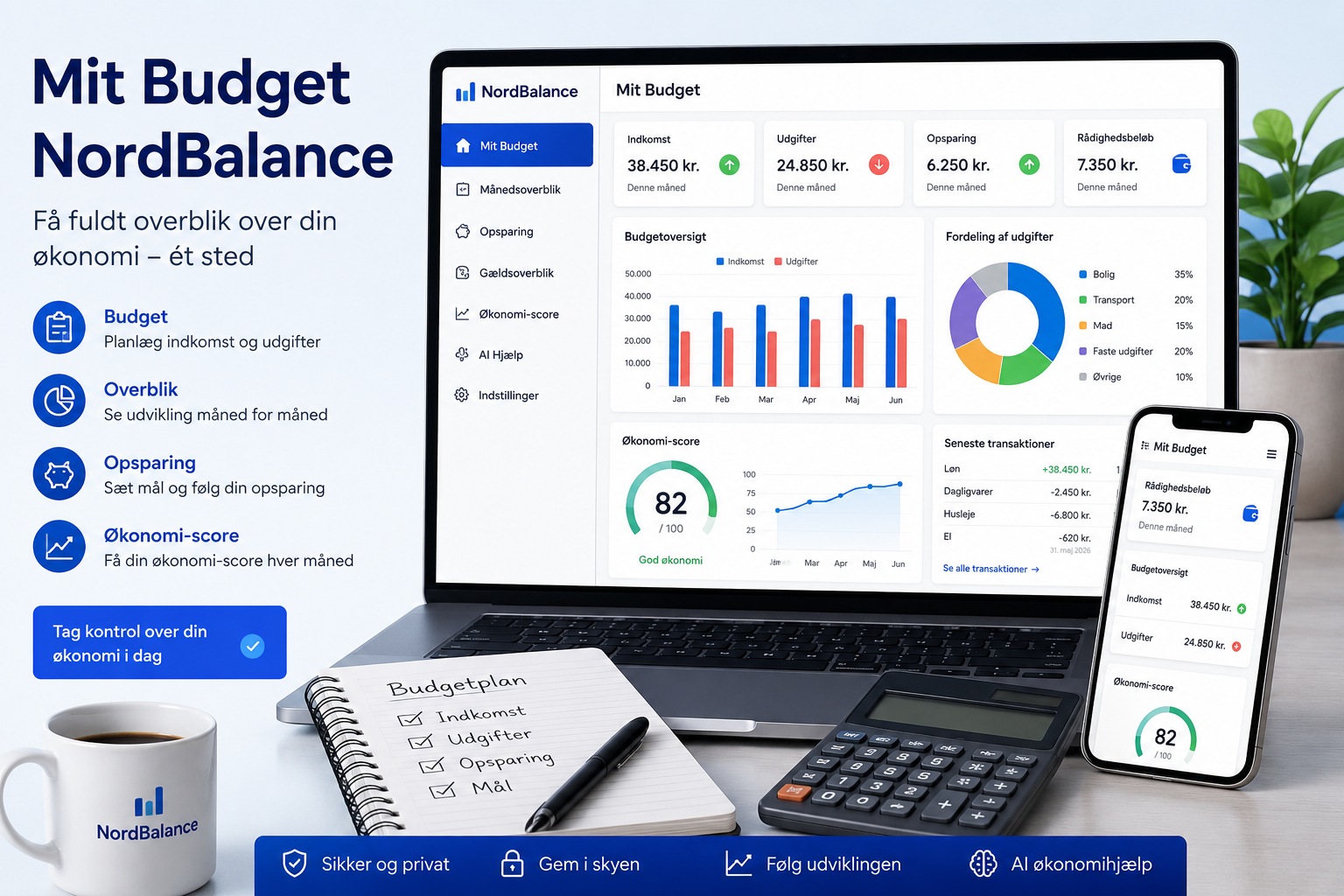 Mit Budget NordBalance