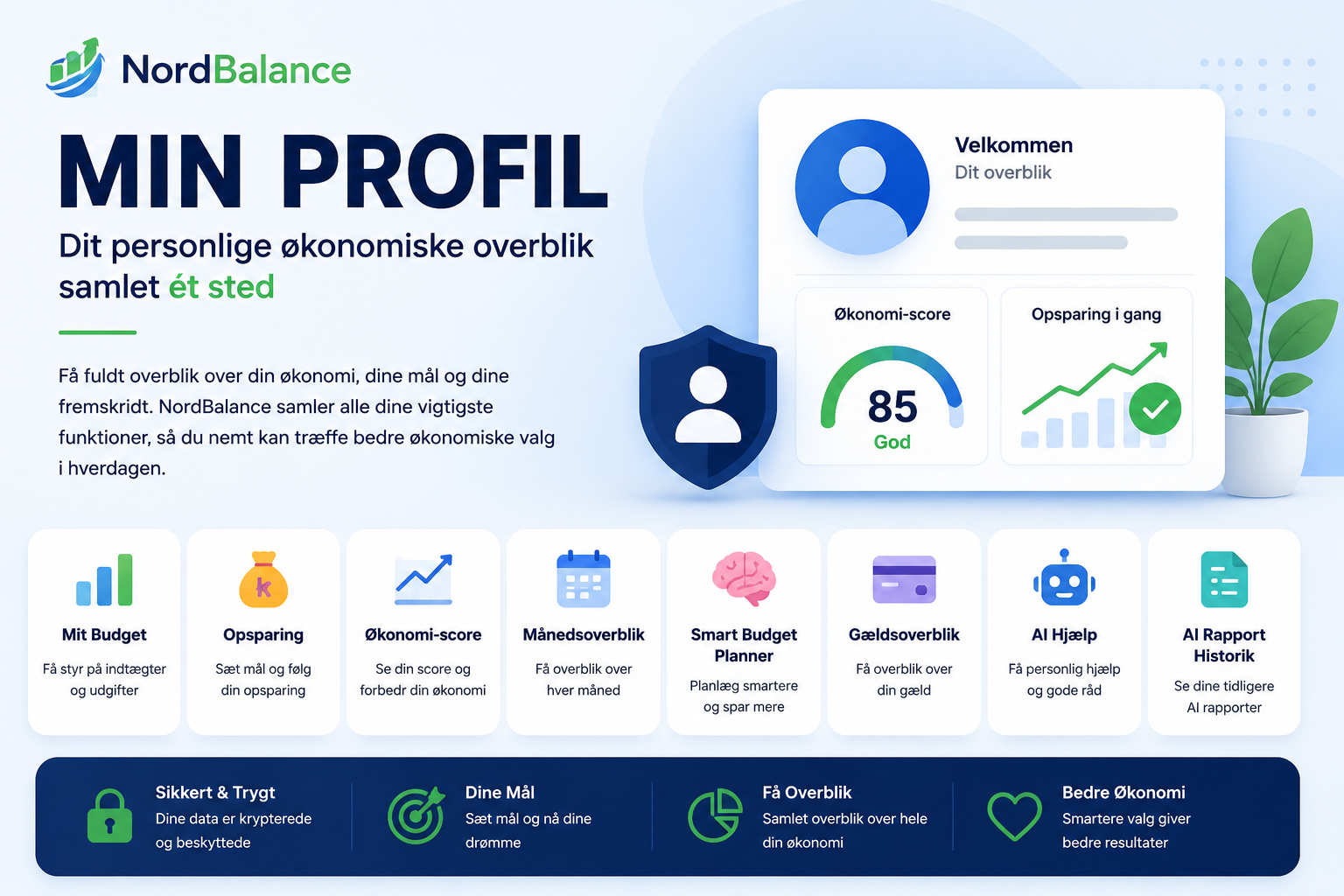 Min Profil NordBalance – personligt økonomisk overblik med budget, opsparing, økonomi-score og AI-hjælp